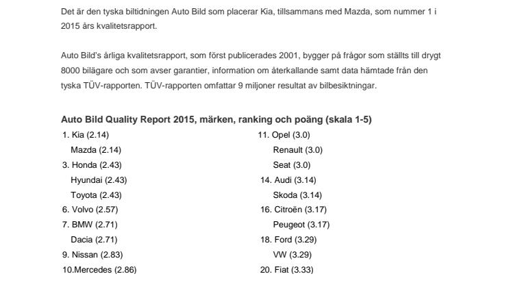 Kia i topp hos Auto Bild
