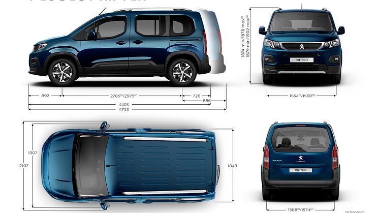 Peugeot Rifter