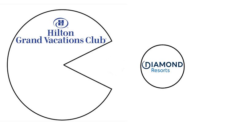 Swallowed up.  But what does the future hold for existing Diamond owners?