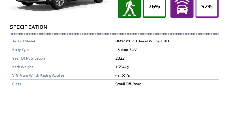 BMW_X1_2022_Datasheet.pdf