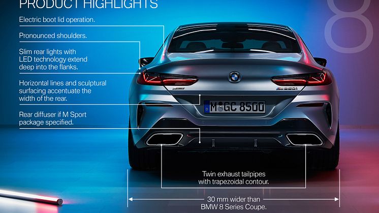 BMW 8-serie Gran Coupé - Highlights