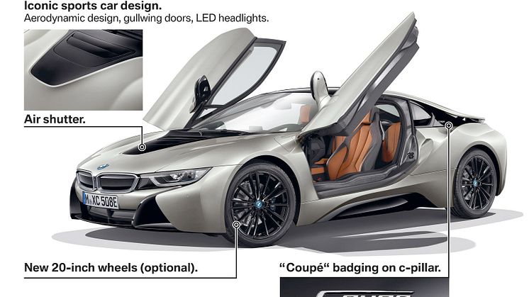 NYA BMW i8 COUPÉ
