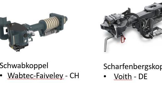 Automatkoppel