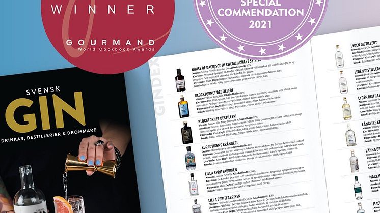 Boken Svensk Gin,  Winner Gourmand och  Special commensdation 2021 The spirit buisness.jpg