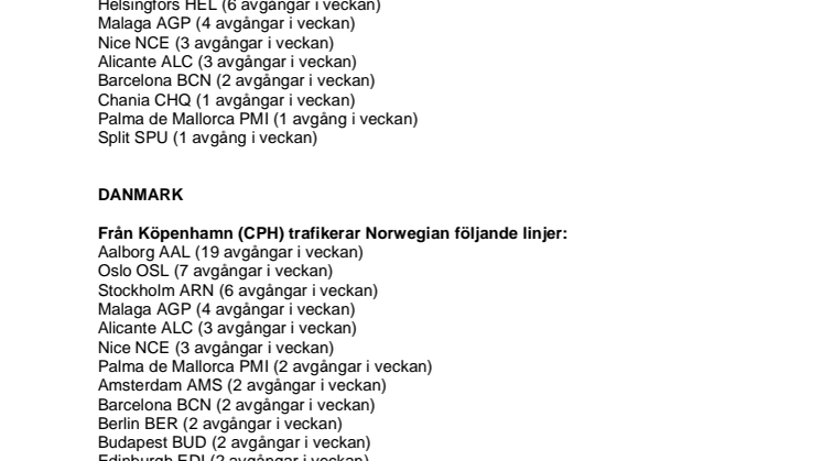 Norwegians linjenät i Sverige från 1 juli 2020