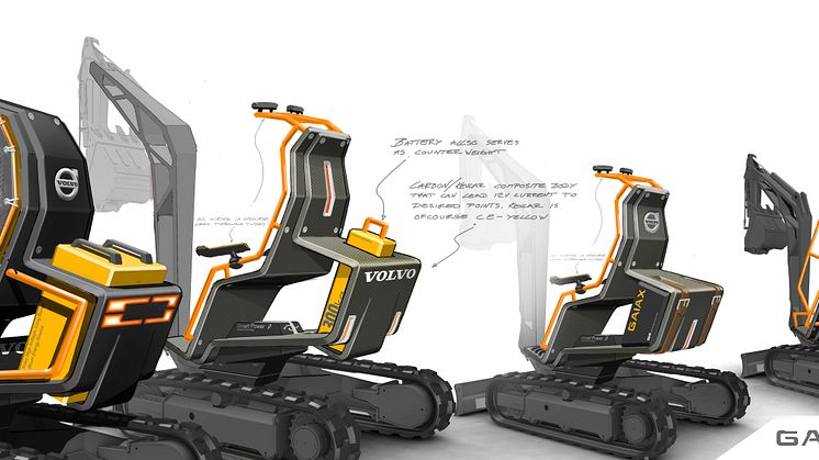 Volvo GaiaX - skisser från designarbetet med det eldrivna minigrävarkonceptet