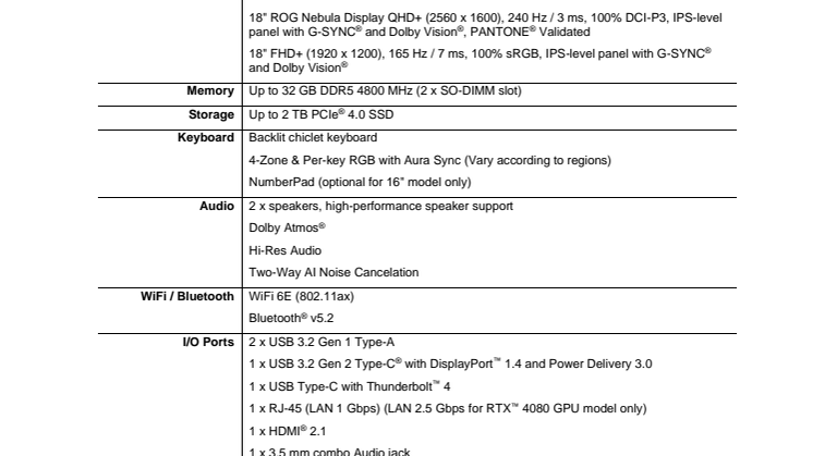 ROG Strix G16 and G18.pdf