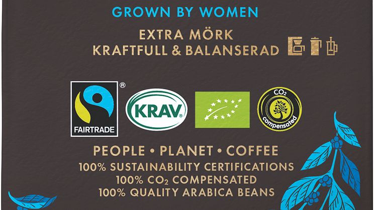 Nytt kaffe stöttar kvinnliga kaffeodlare