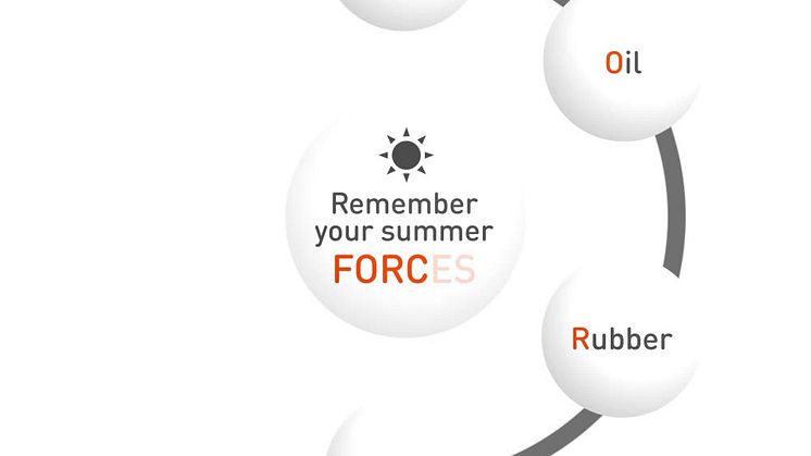 Cut the chances of a breakdown in hot weather - remember your FORCES
