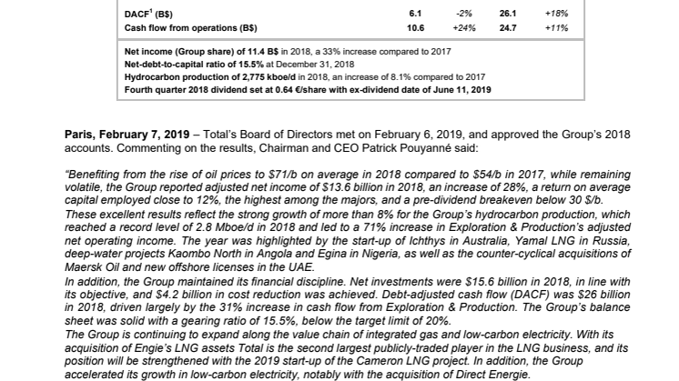 2018 Results & Outlook