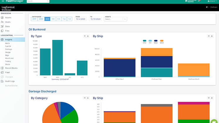 LogCentral Dashboard