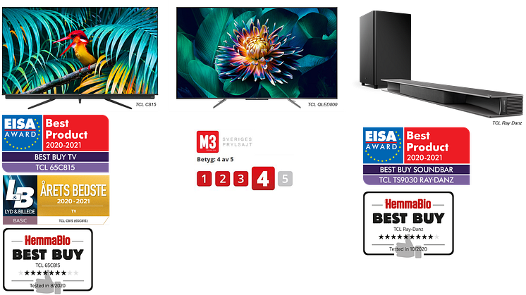 Prisregn og salgsrekord for TCL Electronics i Norden
