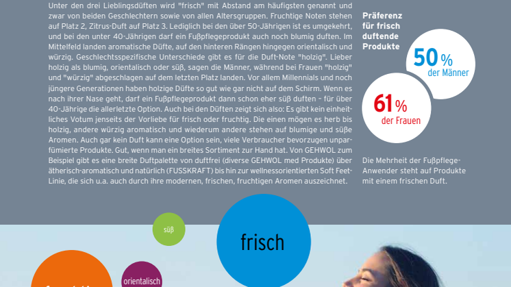 Wenn es nach der Nase der Mehrheit geht – am liebsten frisch!