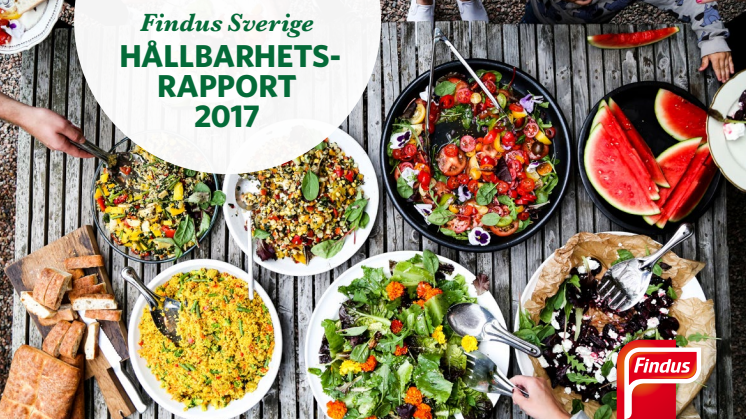 Findus Hållbarhetsrapport 2017
