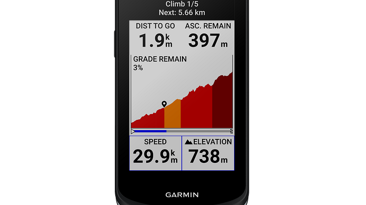 Garmin_Edge1040_ClimbPro (c) Garmin Deutschland GmbH
