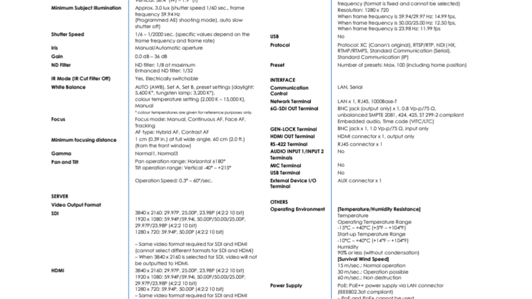 Canon CR-X300_PR Spec Sheet_EM_FINAL.pdf