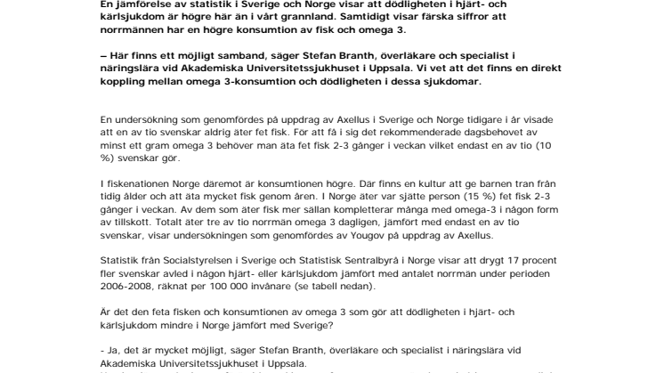 Större risk för hjärtdöd i Sverige jämfört med Norge