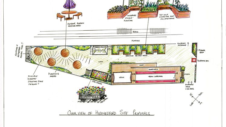 An overview of how the finished scheme might look.