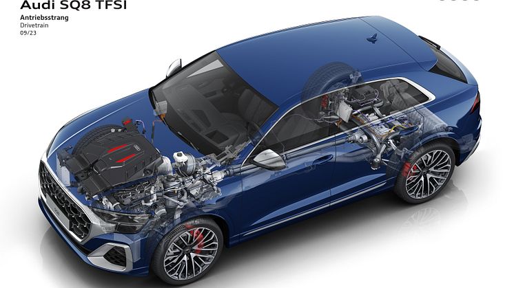 Audi SQ8 drivetrain