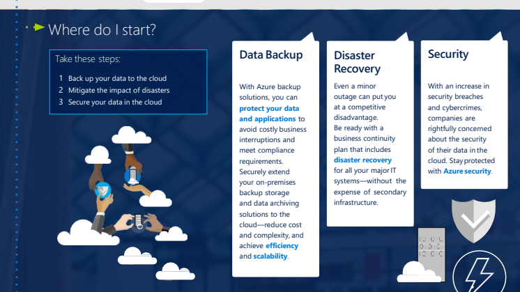 Arrow Electronics lanserar Data Center Modernization Cloud Initiative