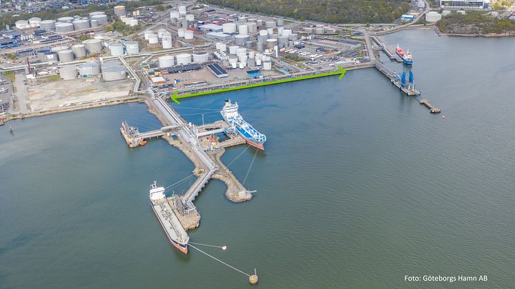 ”Kustkajen 2.0” – En viktig investering i Göteborgs Hamn