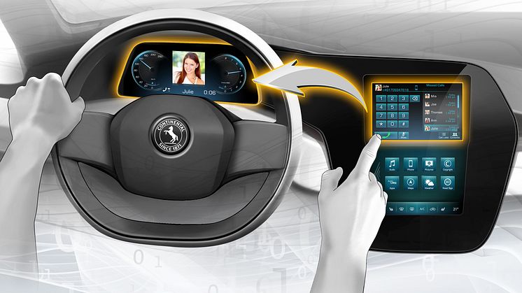 Smart display