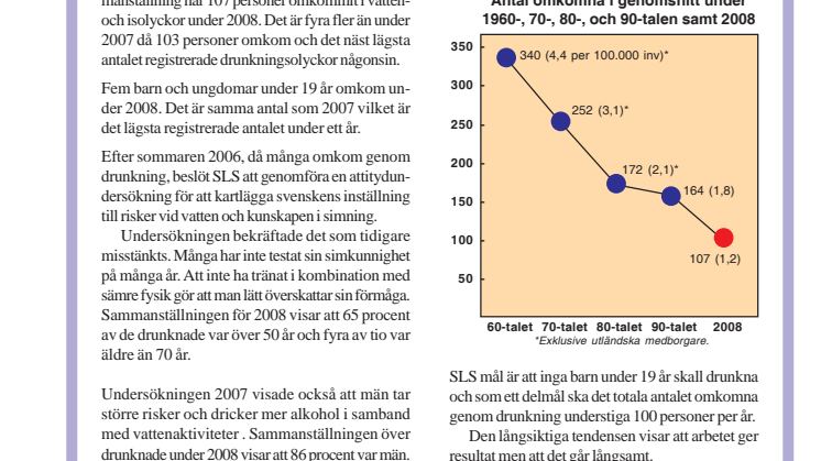 Svenska Livräddningssällskapets statistik över antalet drunknade 2008 