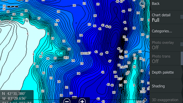 Genesis Blue-scale Contours