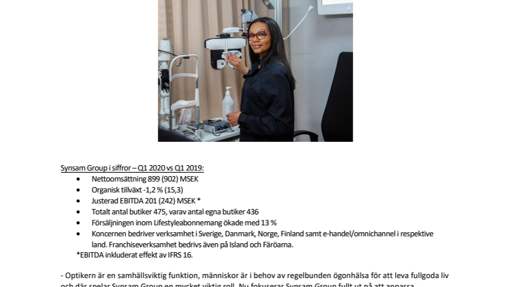 Tillväxt och resultat negativt påverkat av Covid-19, efter en mycket stark inledning på kvartalet