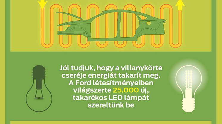 Energia-megtakarítás