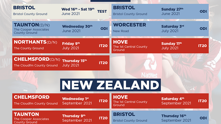 England Women's Fixtures 2021