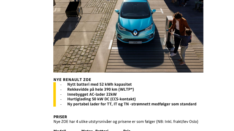 PRIS PÅ NYE RENAULT ZOE 