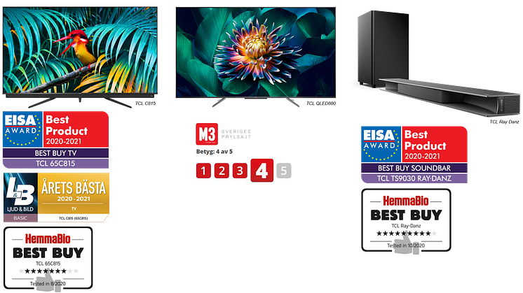 Prisregn och säljrekord för TCL Electronics i Norden