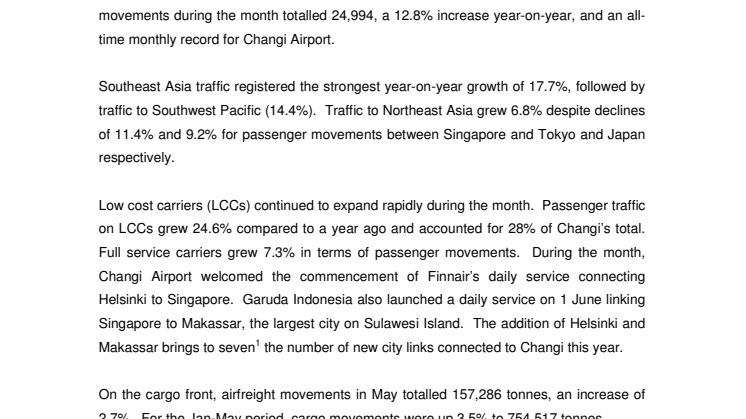 Operating indicators for May 2011