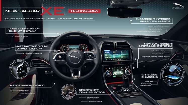 jagxe20mytechnologyinfographic260219