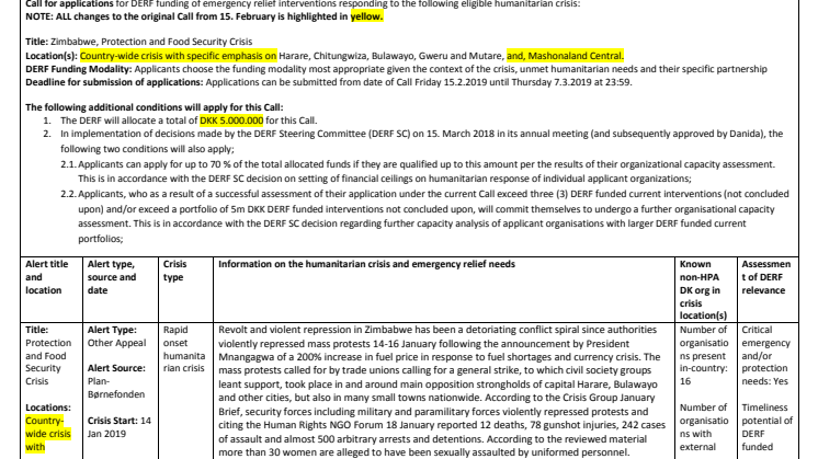 CALL: UPDATED Call for Applications for 2019-001-RO Zimbabwe Food Security Crisis