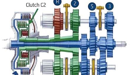 Hyundai DCT automatisk girkasse