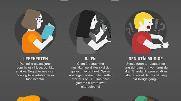 6 ulike passasjertyper