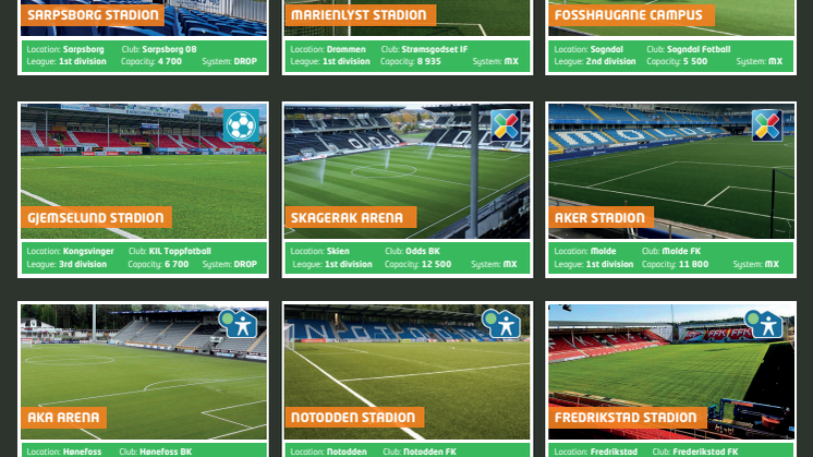 Stadium referenser - Norge