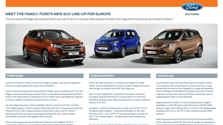 FORD EGDE - SUV OVERBLIK