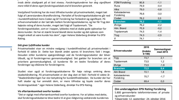 Høj kundetilfredshed og høj konkurrence blandt forsikringsselskaberne