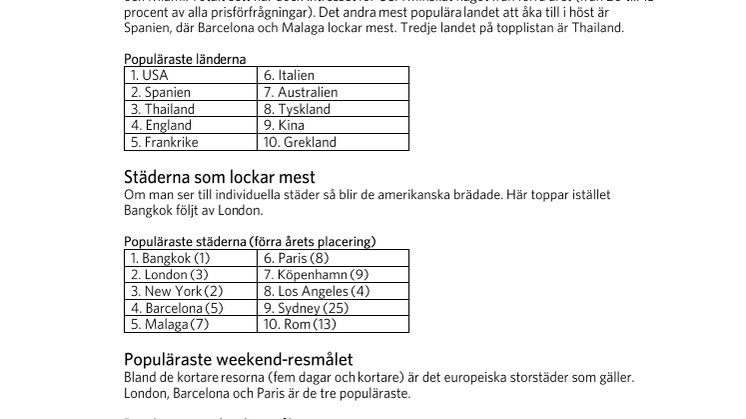 USA lockar höstresenären
