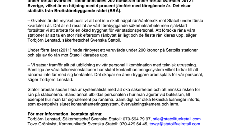 Inga butiksrån mot Statoil första kvartalet 2012