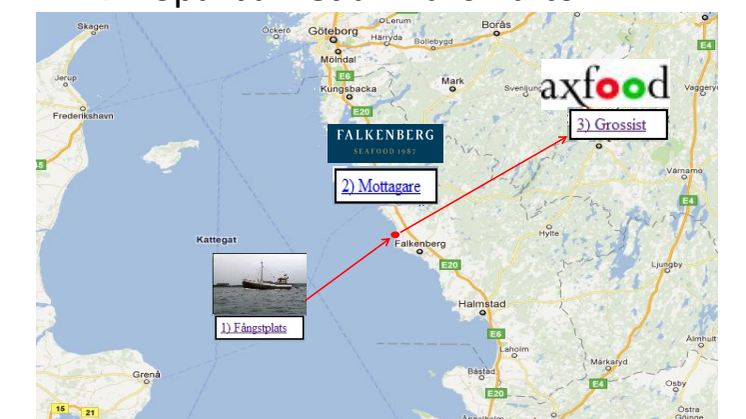 HaV testar spårbarhet av fisk
