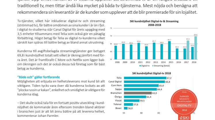 Svenskt Kvalitetsindex tv-tjänster 2018