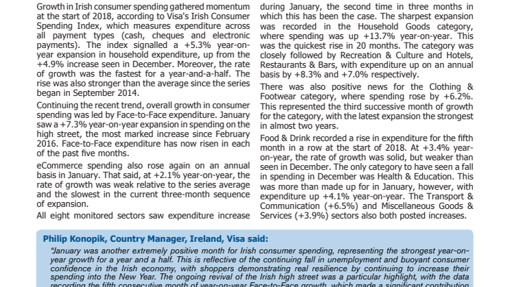 Sharpest rise in Irish consumer spending for a year-and-a-half in January