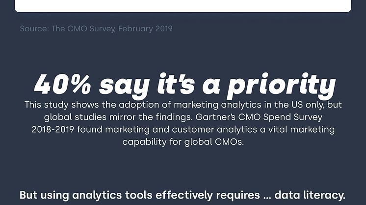 NEW! Infographic: Data Driven Mindset