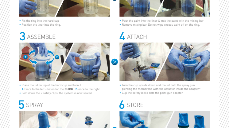Norton Paint System - Juliste