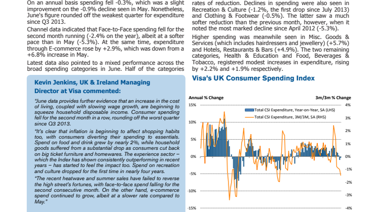 June rounds off worst quarter for spending since Q3 2013