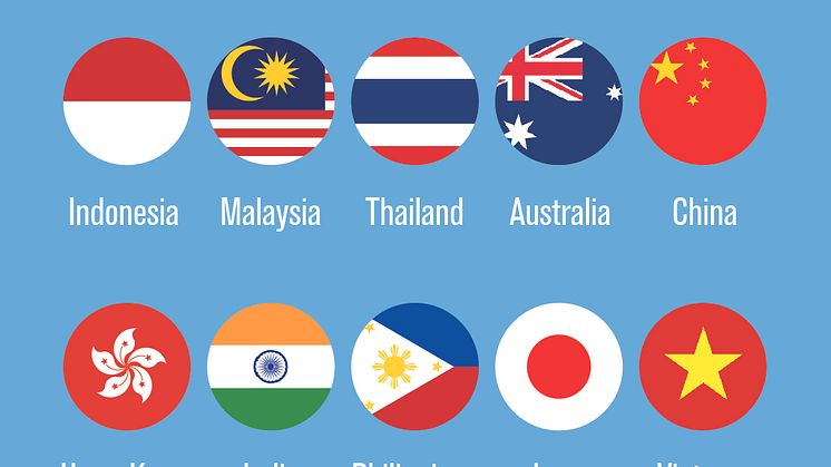 CAG Infographic - Country Markets